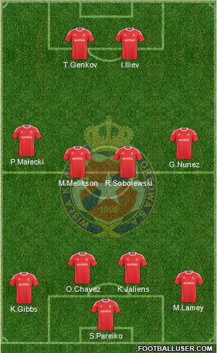Wisla Krakow Formation 2011