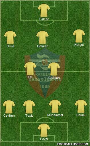 Kardemir Demir-Çelik Karabükspor Formation 2011