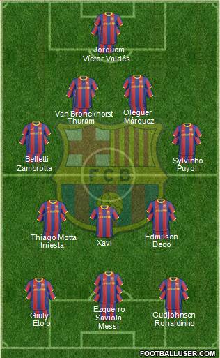 F.C. Barcelona Formation 2011