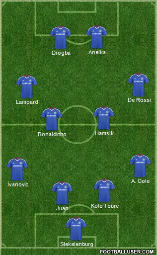 Chelsea Formation 2011