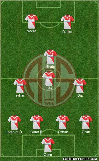 Antalyaspor A.S. Formation 2011