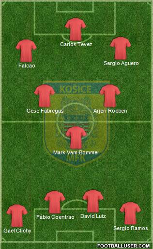 MFK Kosice Formation 2011