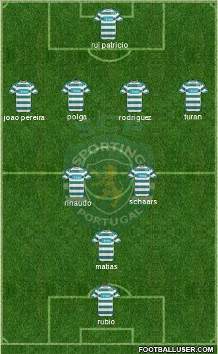 Sporting Clube de Portugal - SAD Formation 2011