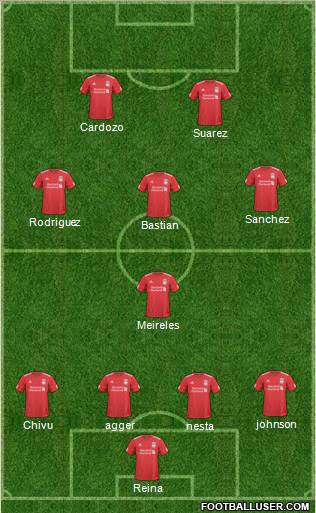Liverpool Formation 2011