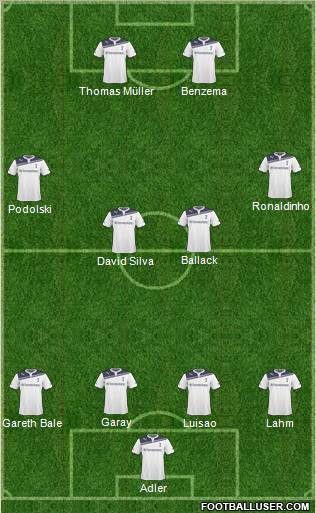 Tottenham Hotspur Formation 2011