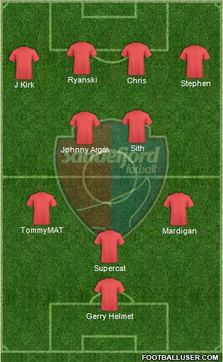 Sandefjord Fotball Formation 2011