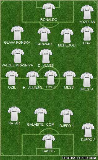 R. Madrid Castilla Formation 2011