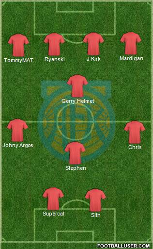 Aalesunds FK Formation 2011