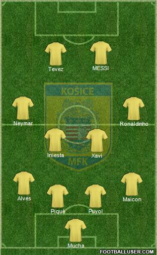 MFK Kosice Formation 2011