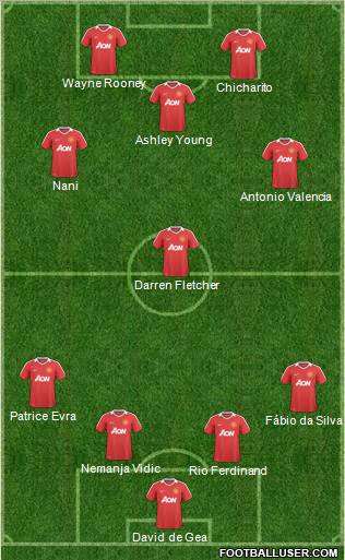 Manchester United Formation 2011