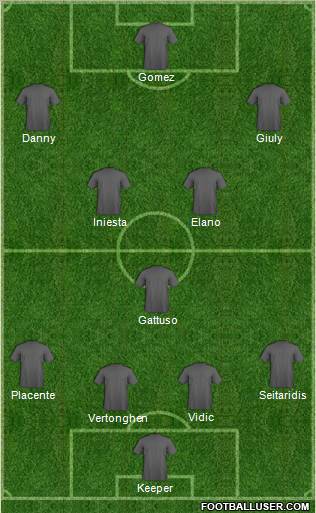 Championship Manager Team Formation 2011