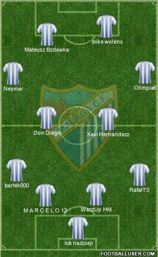 Málaga C.F., S.A.D. Formation 2011