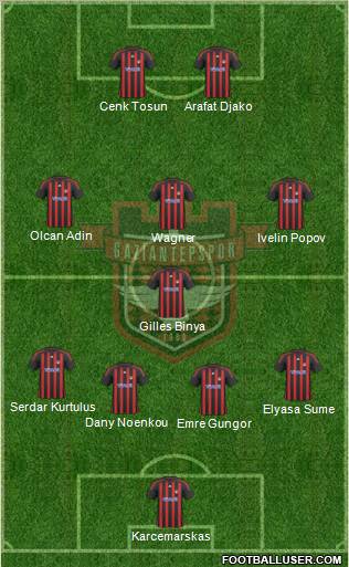 Gaziantepspor Formation 2011