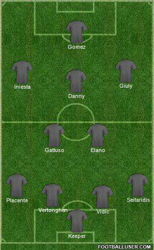 Championship Manager Team Formation 2011