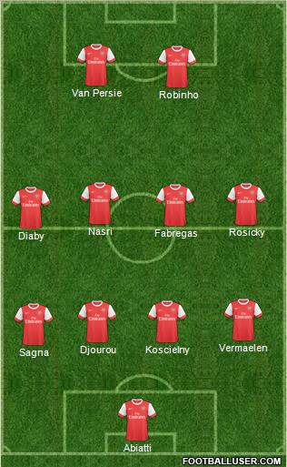 Arsenal Formation 2011