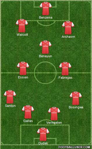 Arsenal Formation 2011