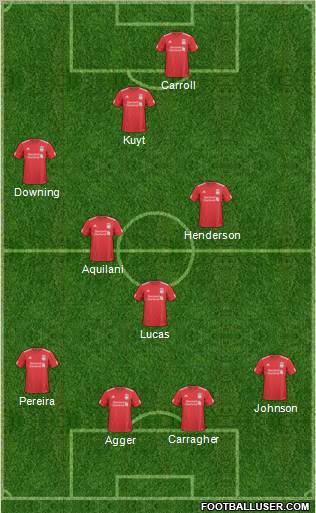 Liverpool Formation 2011