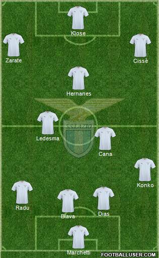 S.S. Lazio Formation 2011