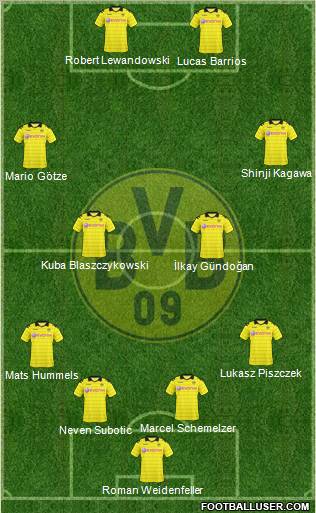 Borussia Dortmund Formation 2011