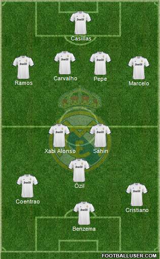 Real Madrid C.F. Formation 2011