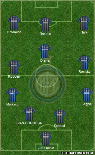 F.C. Internazionale Formation 2011