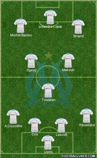Olympique de Marseille Formation 2011