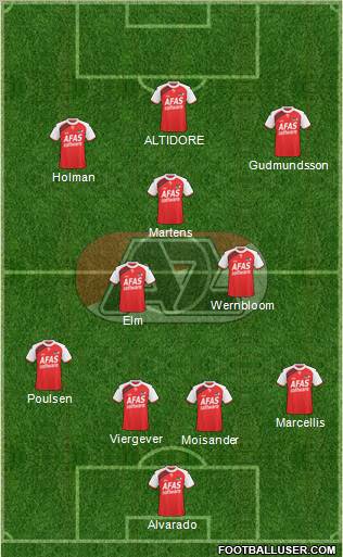 AZ Alkmaar Formation 2011