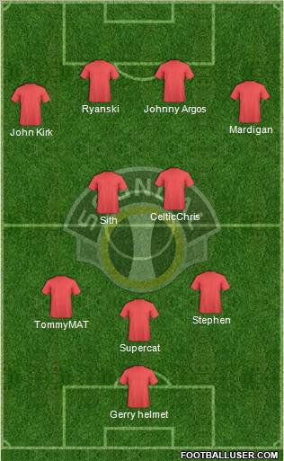 Sogndal Fotball Formation 2011