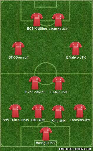 Liverpool Formation 2011