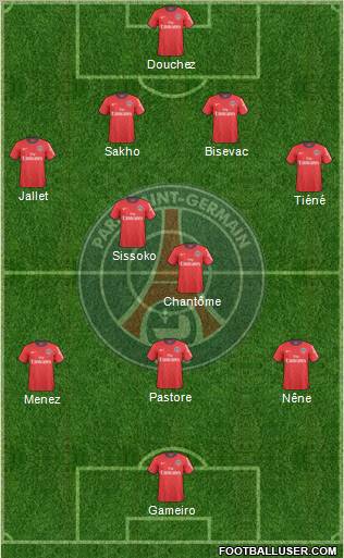 Paris Saint-Germain Formation 2011