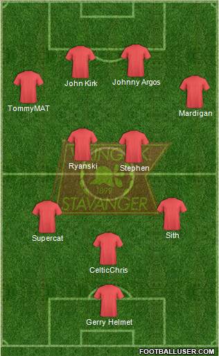 Viking FK Formation 2011