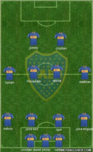 Boca Juniors Formation 2011