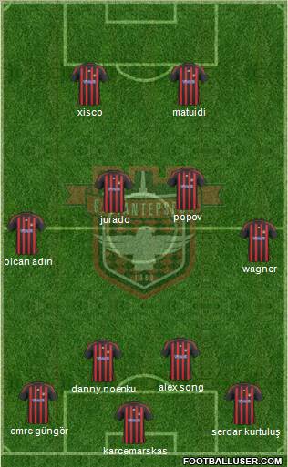 Gaziantepspor Formation 2011