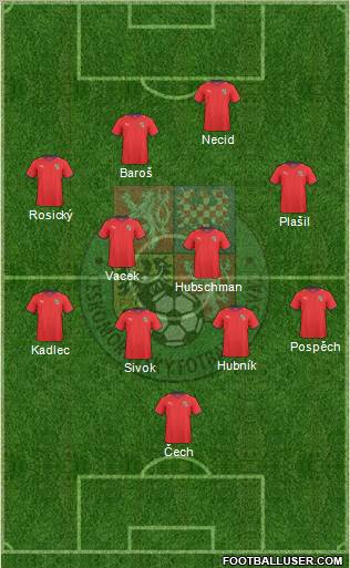 Czech Republic Formation 2011
