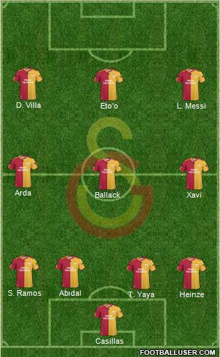 Galatasaray SK Formation 2011