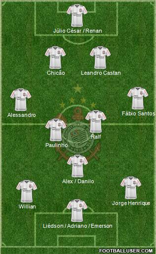SC Corinthians Paulista Formation 2011