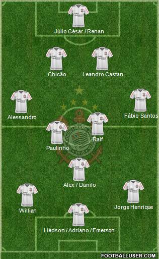 SC Corinthians Paulista football formation