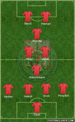 Czech Republic Formation 2011