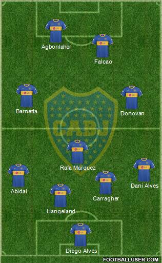 Boca Juniors Formation 2011