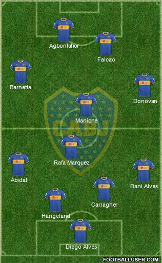 Boca Juniors Formation 2011