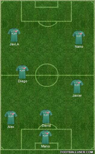 Atlanta Formation 2011