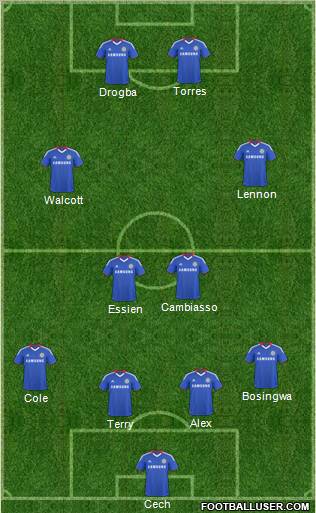 Chelsea Formation 2011