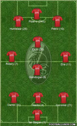 SC Freiburg Formation 2011