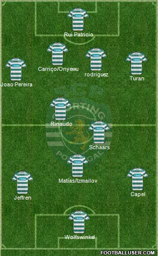Sporting Clube de Portugal - SAD Formation 2011