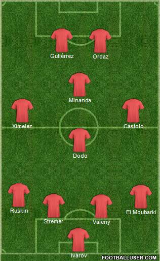 Pro Evolution Soccer Team Formation 2011