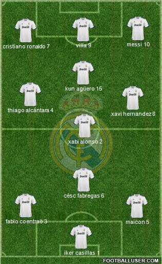 Real Madrid C.F. Formation 2011