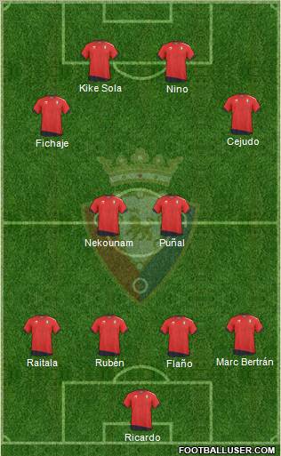 C. At. Osasuna Formation 2011