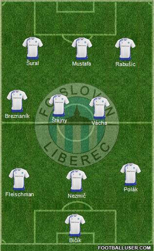 Slovan Liberec Formation 2011