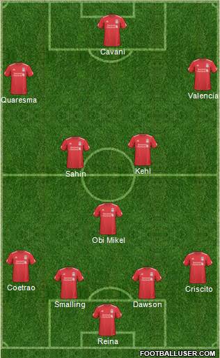 Liverpool Formation 2011