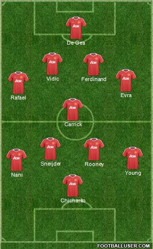 Manchester United Formation 2011